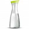 Brunner PC-Caraffe 1000ml green -Cheap Water Bottles Store brunner pc caraffe 1000ml gruen 1