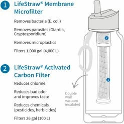 LifeStraw Go Stainless Steel Water Filter Bottle 710ml white -Cheap Water Bottles Store lifestraw go stainless steel water filter bottle 710ml white 4