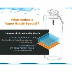 Vapur Solid Flex Bottle 1000ml whiteout 7 Vapur Solid Flex Bottle 1000ml whiteout -Cheap Water Bottles Store vapur solid flex bottle 1000ml whiteout 3